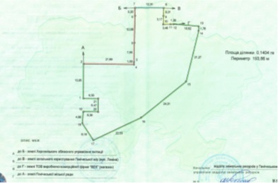 Адміністративна будівля, загальною площею 1 437,8 кв. м, за адресою: Херсонська обл., Генічеський р., м. Генічеськ, вулиця Центральна (Леніна), 1. Реєстраційний номер об’єкта нерухомого майна: 37841072. Інвентарний № 88986. Земельна ділянка, площею 0,1404 га (кадастровий номер 6522110100:01:006:0002), за адресою: Херсонська обл., Генічеський р., м. Генічеськ, вулиця Центральна (Леніна), 1. Цільове призначення - для розміщення адміністративного відділення Промінвестбанку. Інвентарний номер 74315. Аванс м. Генiчеськ, Херсон.обл., м. Генiчеськ, вул.Ленiна,1 на виконання робіт з/рах. 101 від 29.12.2009. Інвентарний номер 443043000023
