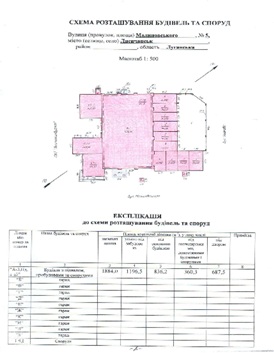 59/100 часток (спільна часткова власність) будівлі, загальною площею 2 236,6 кв.м., що становить 1 264,10 кв. м, за адресою: Луганська обл., Сіверськодонецький р. (Сєвєродонецький р-н), м. Лисичанськ (місто Лисичанськ), вулиця Володимира Великого (вулиця Володимира Великого, вулиця Малиновського, вулиця Малиновського), будинок 5. Реєстраційний номер об`єкту нерухомого майна: 3207251744120. Інвентарний № 86068. Майнові права на гаражі, загальною площею 282,4 кв. м, за адресою: Луганська обл., м. Лисичанськ, вулиця Малиновського, 5. Інвентарний № 85874